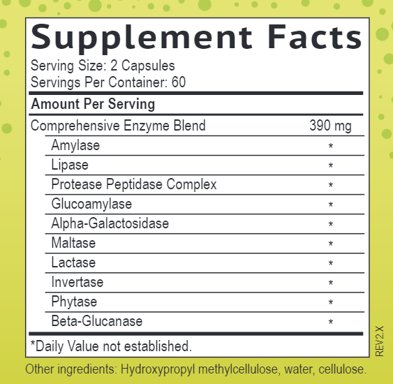 Digestive Enzymes supplement facts Smidge