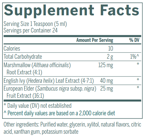 English Ivy Syrup supplement facts Genestra