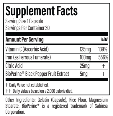 Easy Iron (Thyroid Specific Formulations) supplement facts