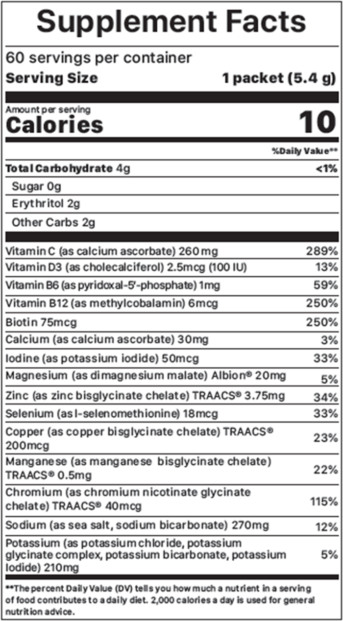 Electrolyte Supreme Jigsaw Health supplement facts