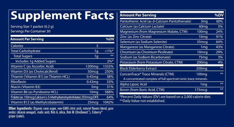 electrolyte stamina powerpak+ immunity (trace minerals research) supplement facts