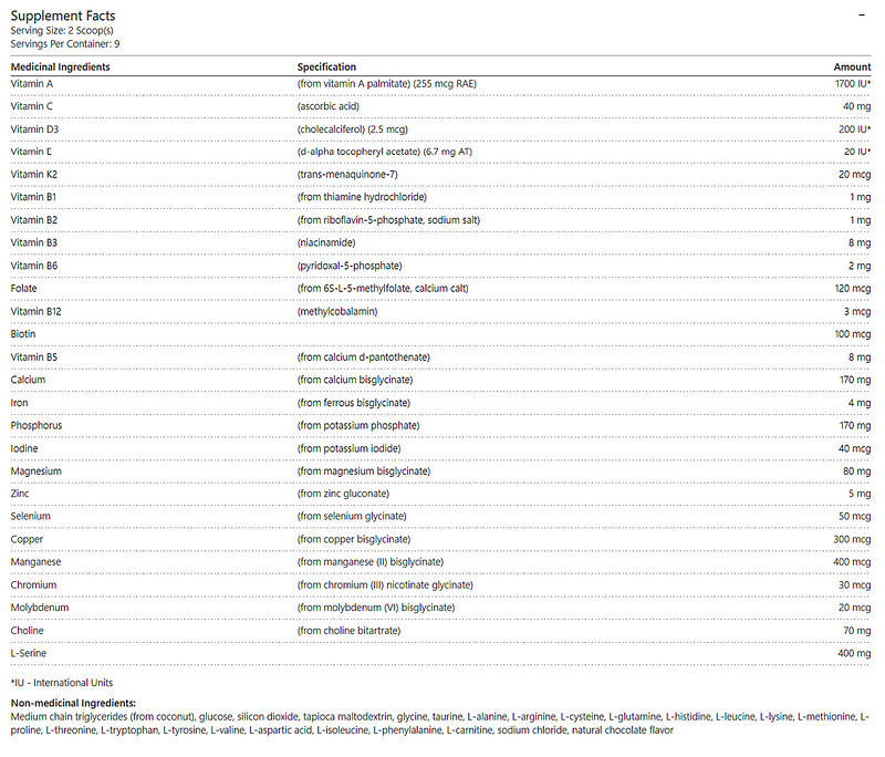 Elemental Nutrition (Chocolate) (Vita Aid) supplement facts