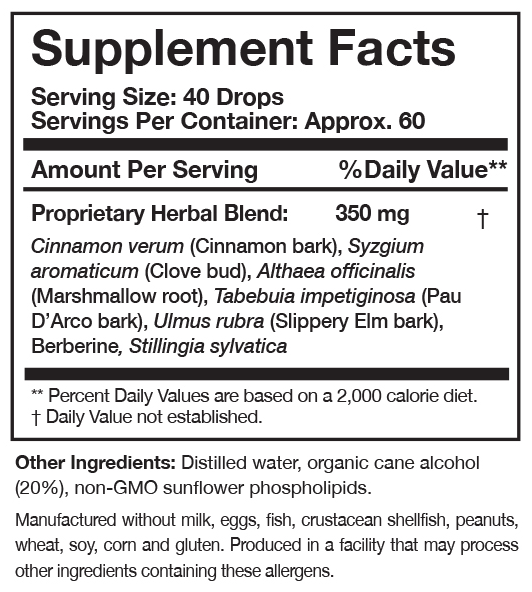 Elim-A-Cand Researched Nutritionals supplement facts