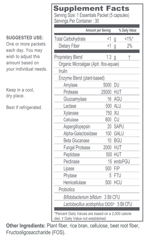 Essentials New Earth supplement facts