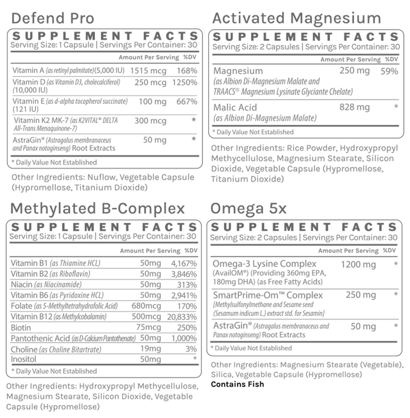 ExactPax Foundational (InfiniWell) supplement facts