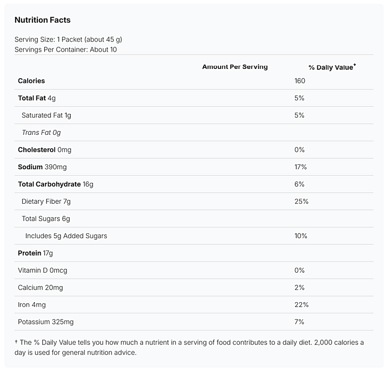 FIT Food Lean Creamy Chocolate (Xymogen) Nutrition Facts