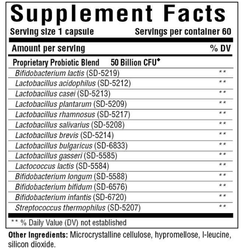 Flora 50-14 Clinical Strength Innate Response supplement facts