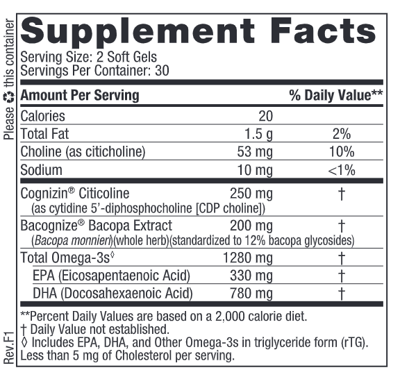 Focus Support (Omega Focus)