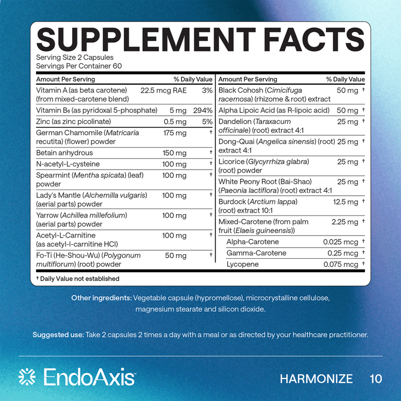 Formula 10 EndoAxis supplement facts