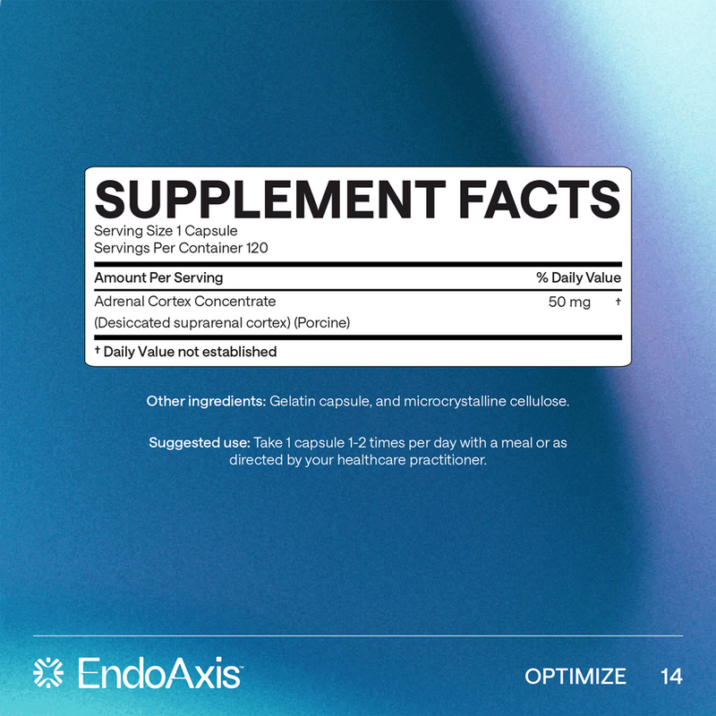 Formula 14 (EndoAxis) supplement facts