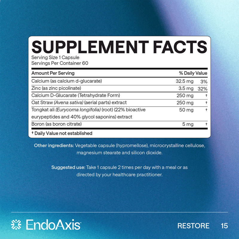 Formula 15 EndoAxis supplement facts