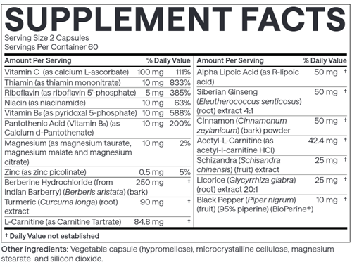 Formula 17 EndoAxis supplement facts