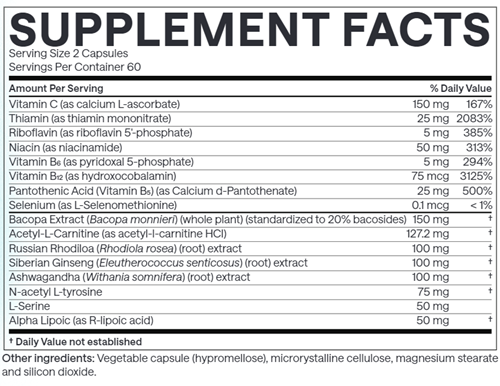 Formula 18 EndoAxis supplement facts