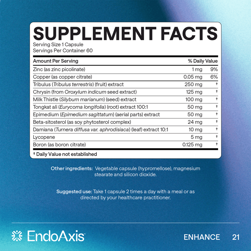 Formula 21 EndoAxis supplement facts