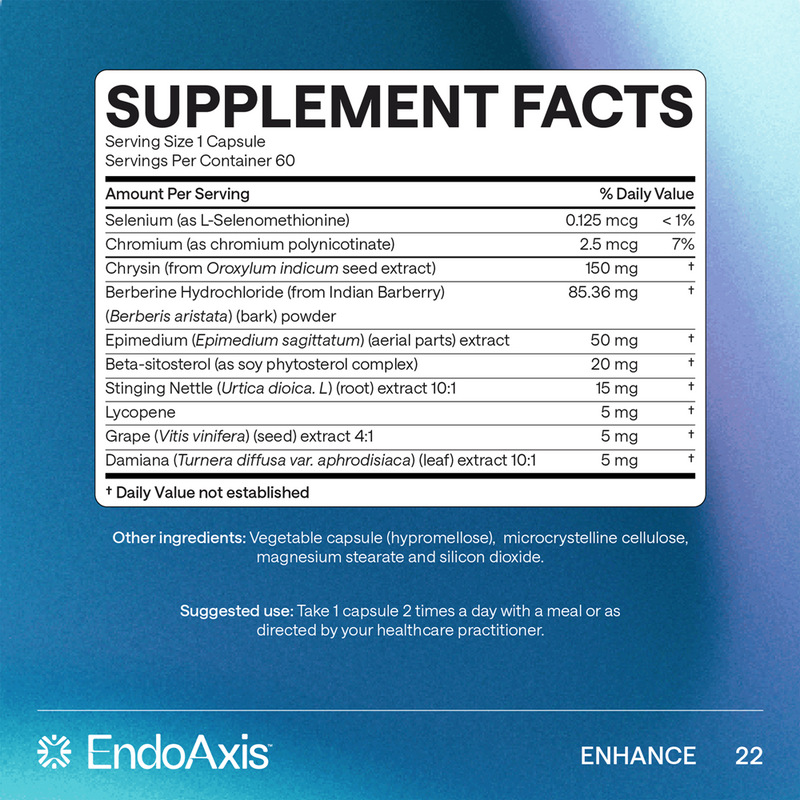 Formula 22 EndoAxis supplement facts