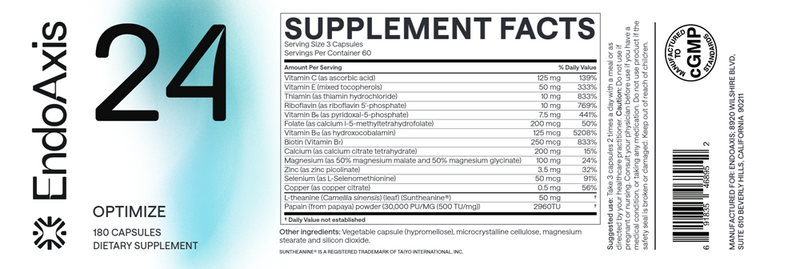 Formula 24 EndoAxis Label