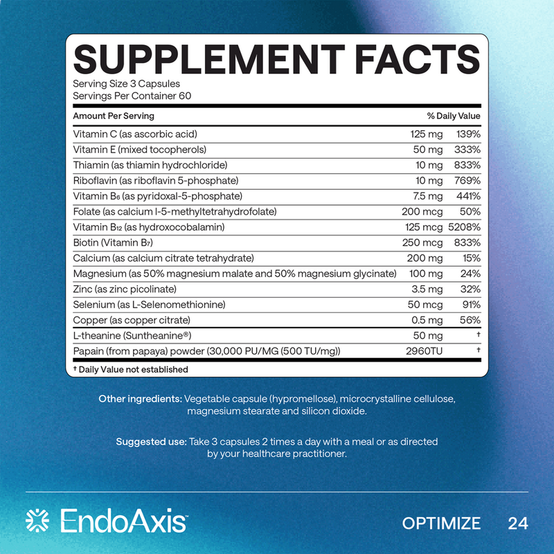 Formula 24 EndoAxis supplement facts