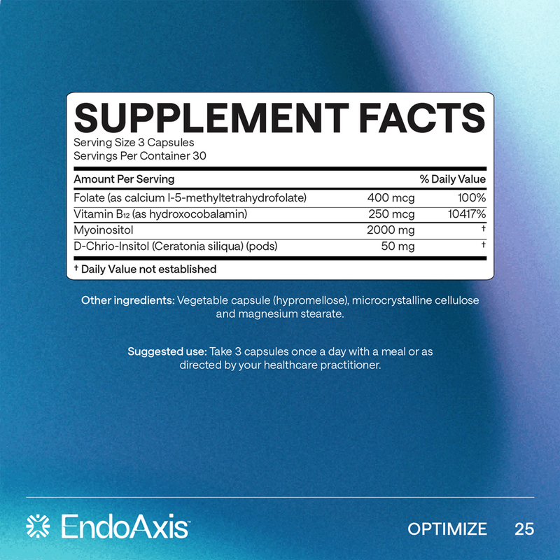 Formula 25 EndoAxis supplement facts