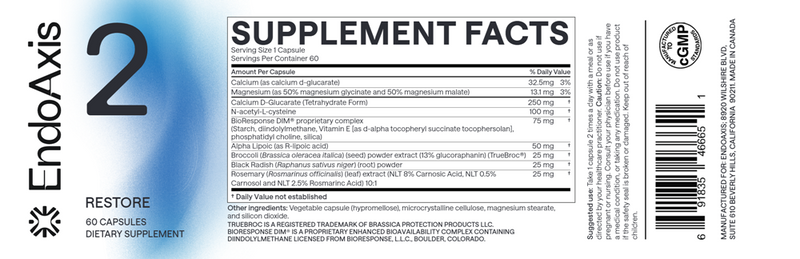 Formula 2 EndoAxis Label