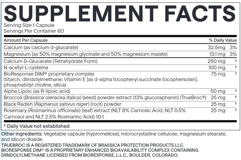 Formula 2 EndoAxis supplement facts