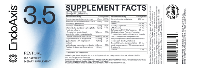 Formula 3.5 EndoAxis Label