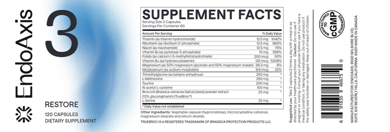 Formula 3 EndoAxis Label