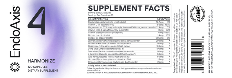 Formula 4 EndoAxis Label