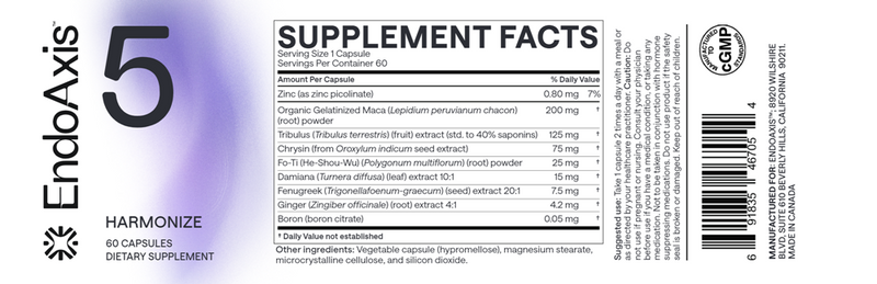 Formula 5 EndoAxis Label