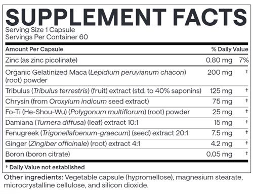 Formula 5 EndoAxis supplement facts