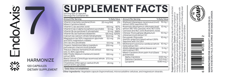 Formula 7 EndoAxis Label