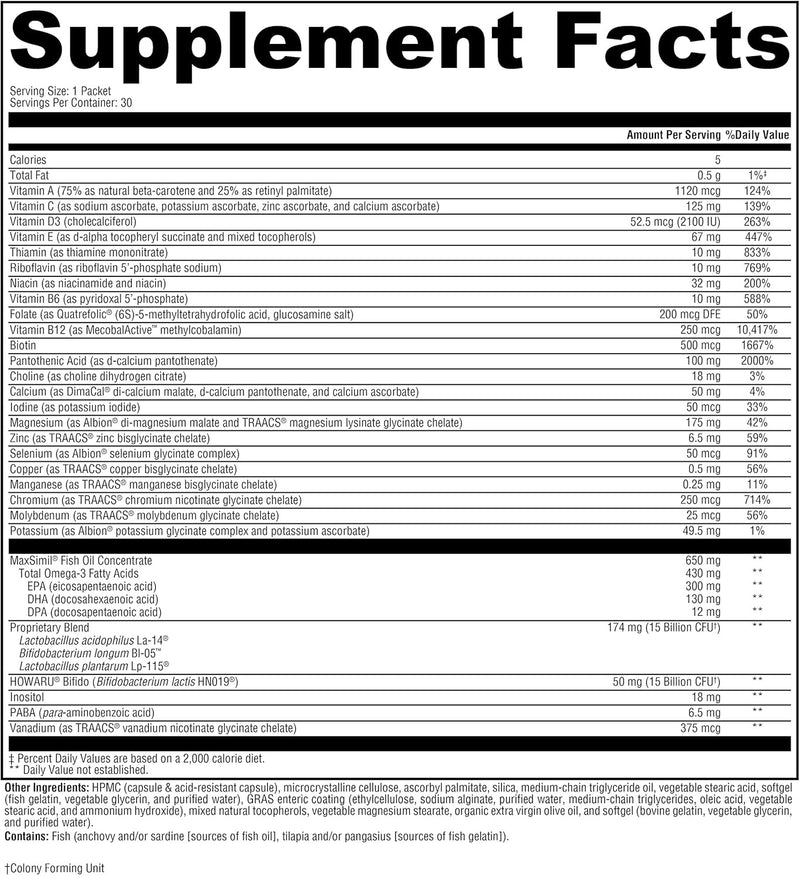 Foundation Essentials (Xymogen) Supplement Facts