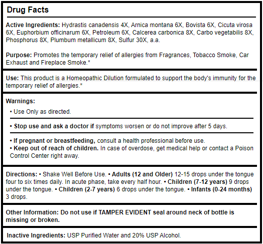 Allergena Fragrance Progena Drug Facts