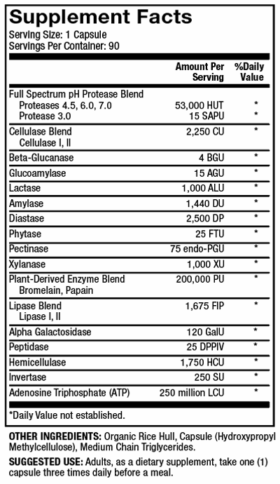 Full Spectrum Enzymes for Women (Dr. Mercola) supplement facts