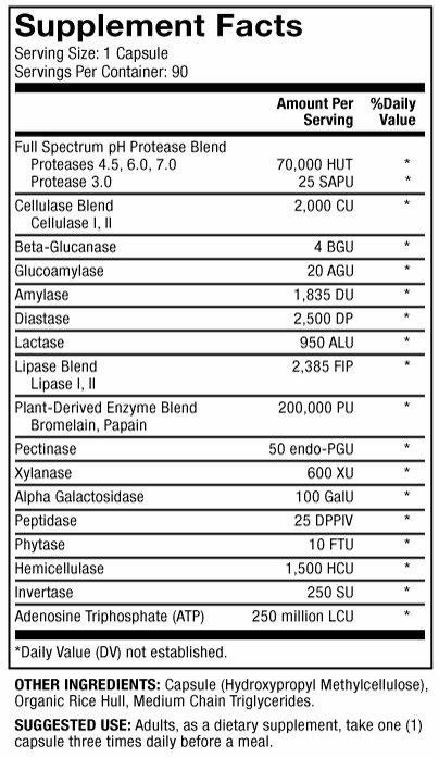 Full Spectrum Enzymes