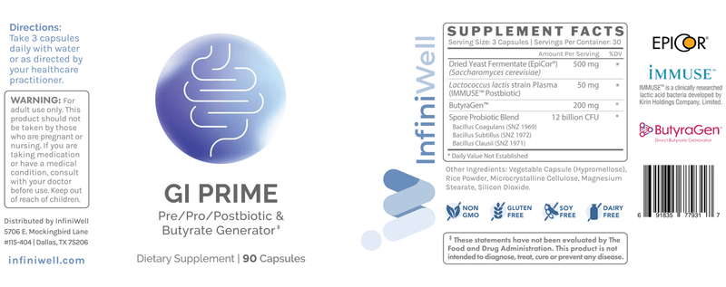 GI Prime (InfiniWell) label