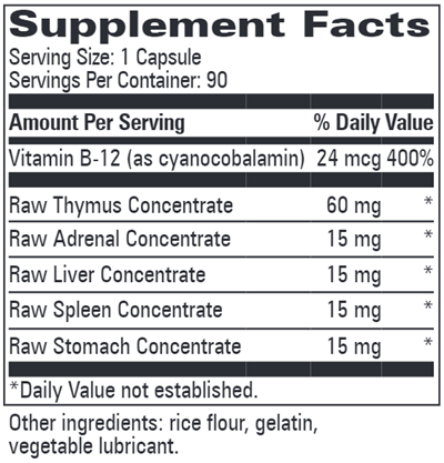 GSC (Progressive Labs) Supplement Facts