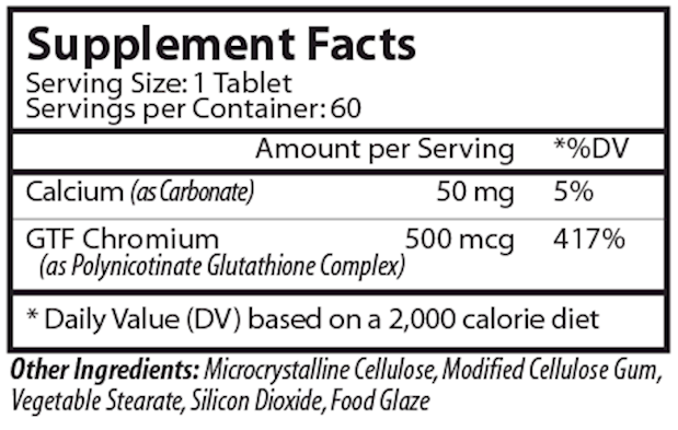 GTF Chromacin Vinco supplement facts