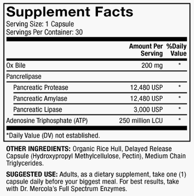 Gallbladder Enzymes (Dr. Mercola) supplement facts