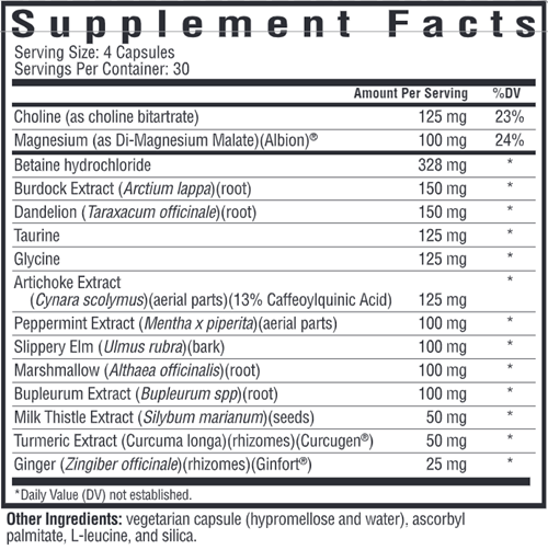 Gallbladder Nutrients Seeking Health supplement facts