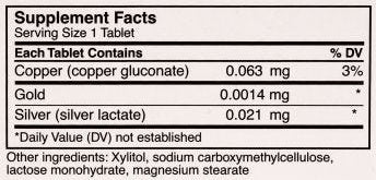 Gammadyn Cu-Au-Ag UNDA supplement facts