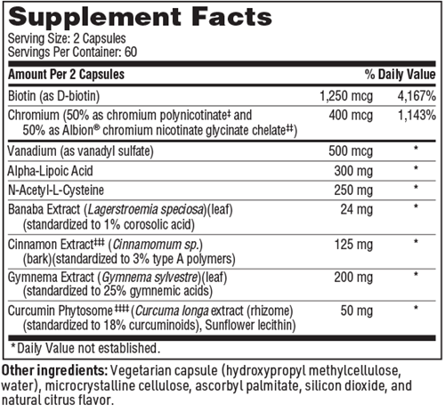 glucothera forte sfi health supplement facts