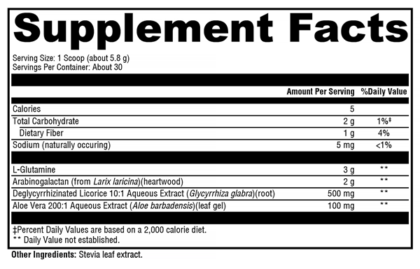 GlutAloeMine (Xymogen) Supplement Facts