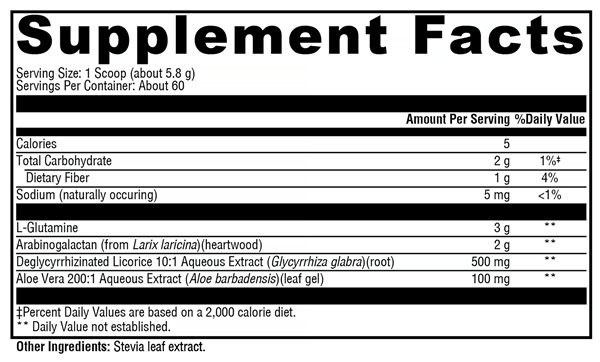 GlutAloeMine (Xymogen) Supplement Facts