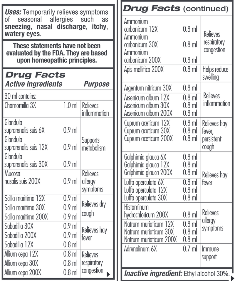 guna allergy oral drops guna, inc. drug facts