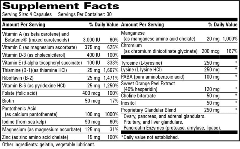 Gynecrine Progressive Labs supplement facts