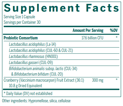 HMF Women's Daily supplement facts Genestra