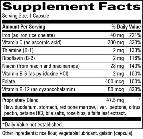 Hemadyn Pro Progressive Labs supplement facts