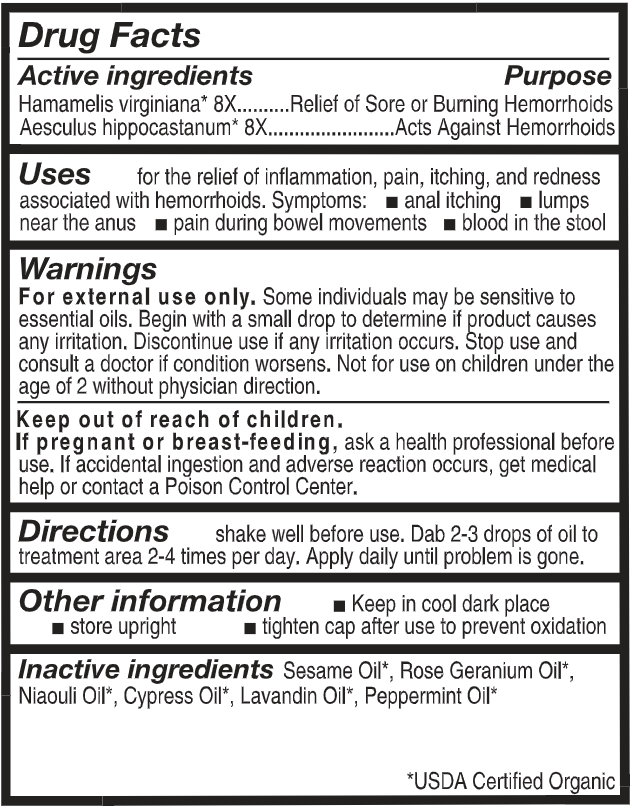 Hemorrhoid Extra Strength Org (Forces of Nature) drug facts