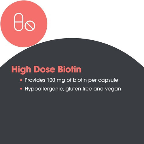 biotin supplement | hibiotin allergy research group