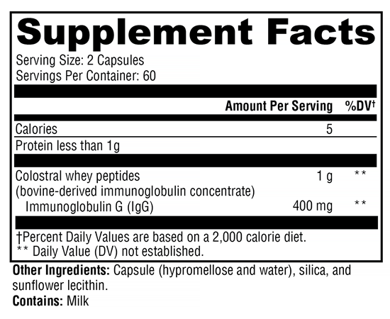 IgG 2000 CWP Capsules (Xymogen) Supplement Facts